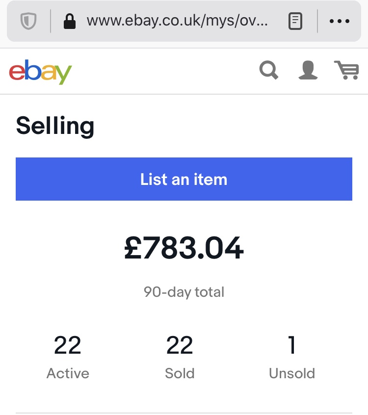 I was surprised by the amount of buying activity on eBay during lockdown